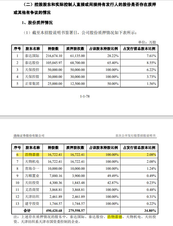 在IPO审核中的某证券拟被罚没226万！还有一家券商因2项保荐业务违规，罚没超千万元