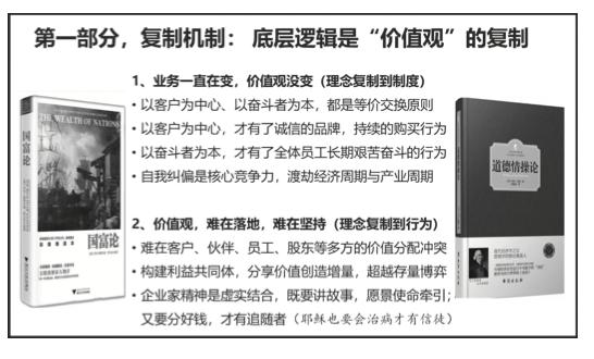 为什么伟大不能被计划？华为的兴衰逻辑藏在这四个机制里