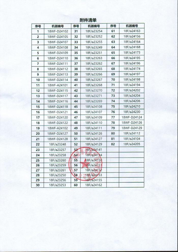 ​南京普爱医疗设备股份有限公司对移动式平板C形臂X射线机主动召回​