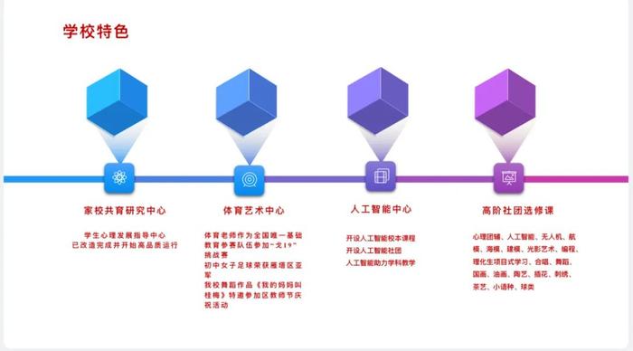 西安雁南中学杜丽萍校长荣获“弘扬教育家精神 感动教育人物”奖