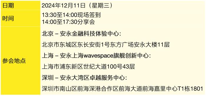 【多地 | 邀请函】筑心聚力 行稳致远——2024年安永资管行业热点分享会