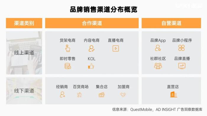 顾客咨询后没有下文？AI个性化服务助力销转提升