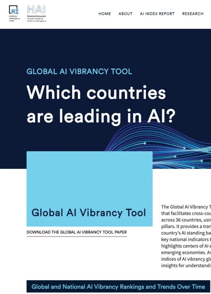 斯坦福大学发布全球人工智能实力排行榜