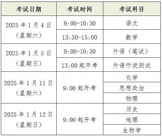 上海市普通高中学业水平合格性考试报名工作的通知，请查收！