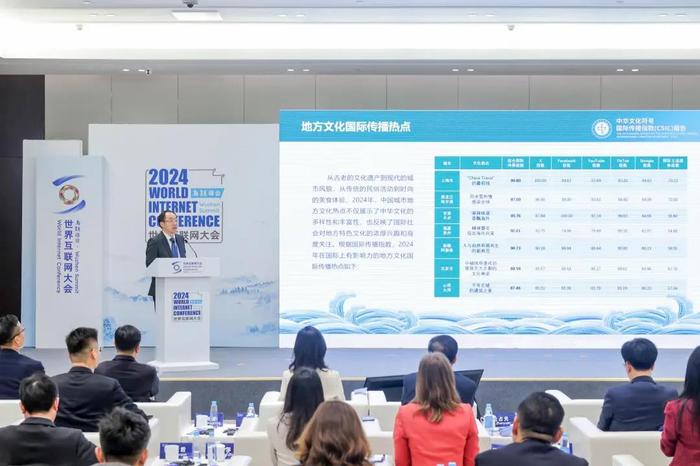 大同市入选2024年地方文化国际传播热点城市