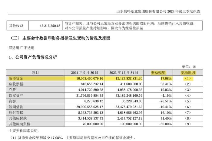 10天前董事长夫妇双双辞职！账面资金超100亿，本息18亿无力偿付！