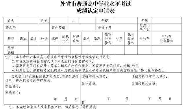 上海市普通高中学业水平合格性考试报名工作的通知，请查收！