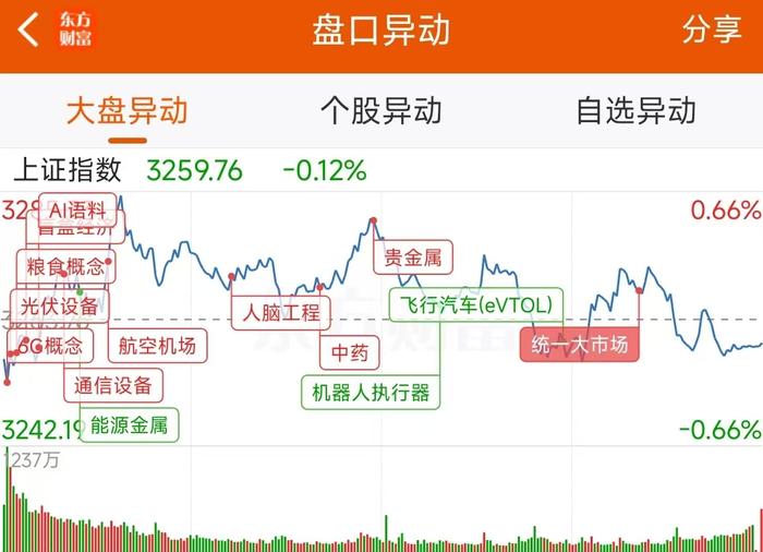 11月26日龙虎榜：2.2亿抢筹华胜天成 机构净买入10只股