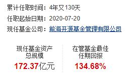 前海开源崔宸龙首尾业绩差160% 10只基金年内6只下跌