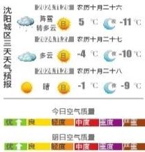 下雪不冷化雪冷 风寒效应很明显