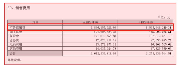 失速的洋河三季度扣非净利降81% 张联东曾喊出18.5%年增长口号