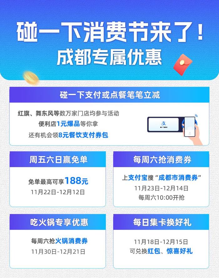 支付宝新发布：碰一下点餐、手持收银、开智能货柜三大场景方案上线