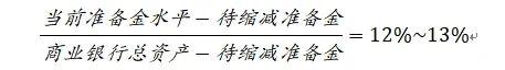 外汇商品 | 美联储有望在2025年结束缩表——美元货币市场月度观察2024年第十期