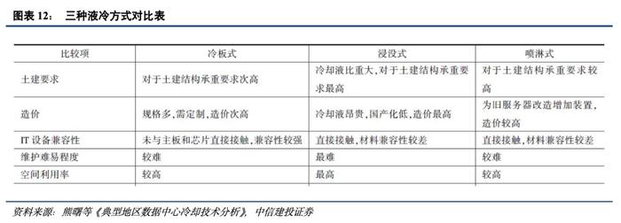 中信建投 | 人工智能2025年投资策略：算力为基，自主可控大势所趋，Agent及B端应用崛起