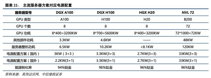 中信建投 | 人工智能2025年投资策略：算力为基，自主可控大势所趋，Agent及B端应用崛起