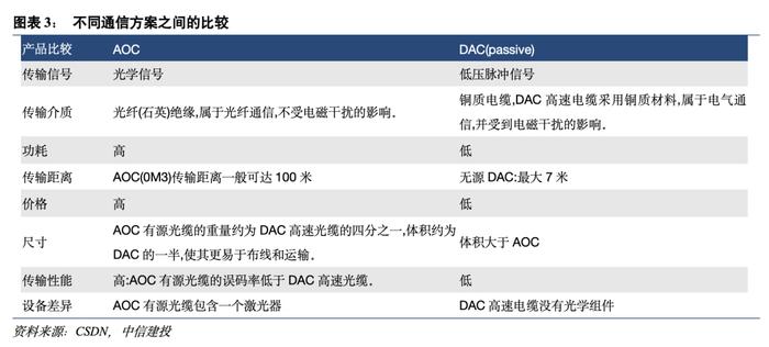 中信建投 | 人工智能2025年投资策略：算力为基，自主可控大势所趋，Agent及B端应用崛起