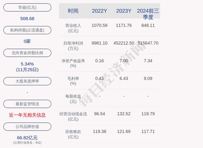 华电国际参股公司165亿元项目环评获原则同意