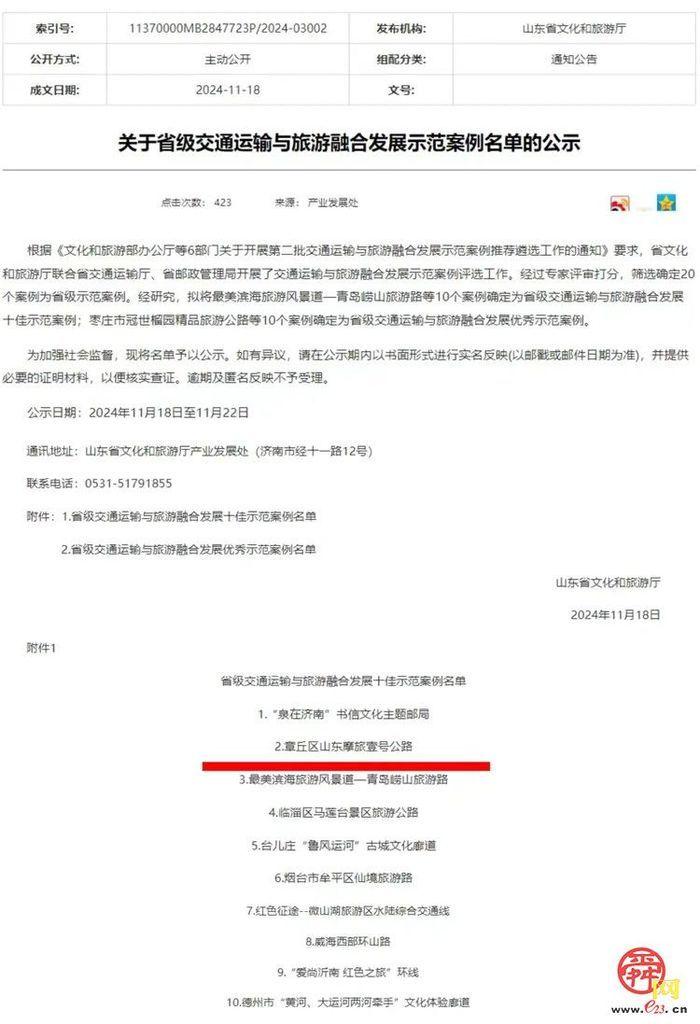 山东摩旅壹号公路入选“省级交通运输与旅游融合发展十佳示范案例”！