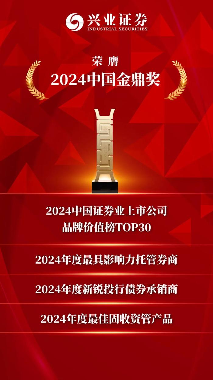 兴业证券荣膺2024中国金鼎奖多项大奖