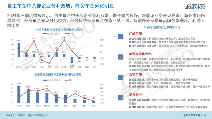 盖世汽车研究院：三季度新能源首超燃油车，开启历史新篇章