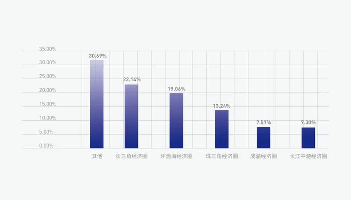 法大大发布《中国电子签十年风云录》：从工具到平台，电子签如何开启下一个十年？