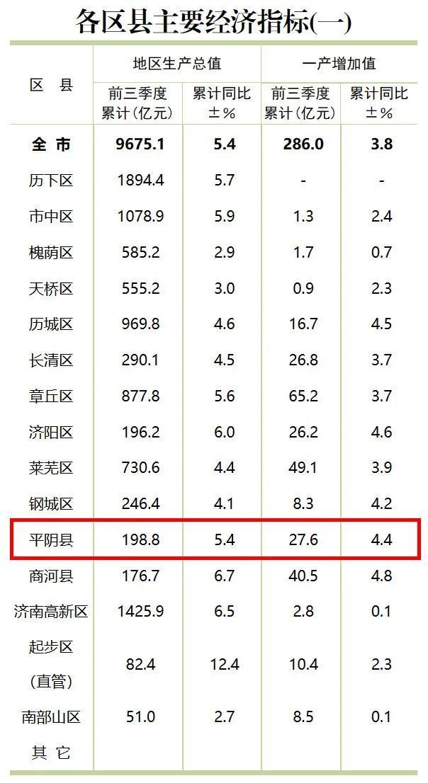 县城9亿“卖天”争议,背后到底是什么算盘?