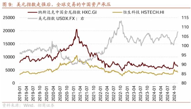 复盘历次牛市，大涨后缩量震荡怎么办？