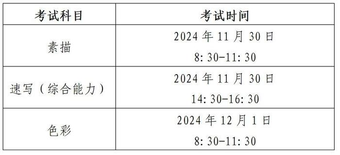 广东2025年高考艺考三项省统考即将举行，考生有这些注意事项