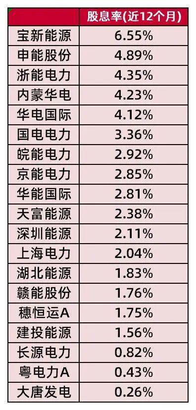 【山证煤炭公用】电力行业2024年三季报综述--供需两旺，火电改善超预期