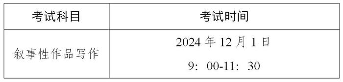 广东2025年高考艺考三项省统考即将举行，考生有这些注意事项