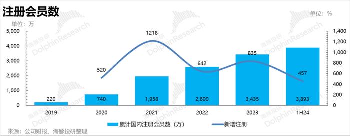 泡泡玛特：玩具而已，凭什么“甄嬛回宫”？