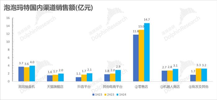 泡泡玛特：玩具而已，凭什么“甄嬛回宫”？