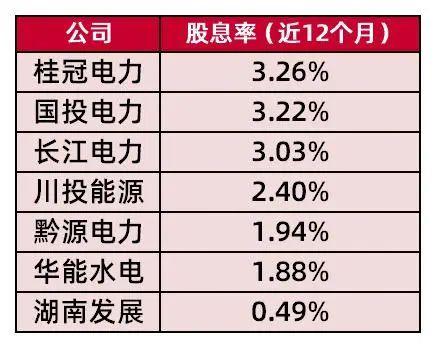 【山证煤炭公用】电力行业2024年三季报综述--供需两旺，火电改善超预期