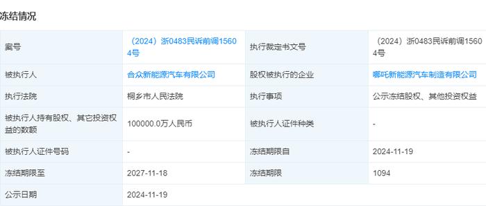 “一直在艰难地活着”,知名企业创始人回应危机:创业十年经历诸多黑暗,也会失眠