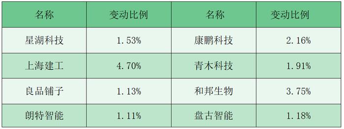 财富早知道丨中办、国办：支持数字平台企业有序发展 在引领发展、创造就业、国际竞争中发挥积极作用