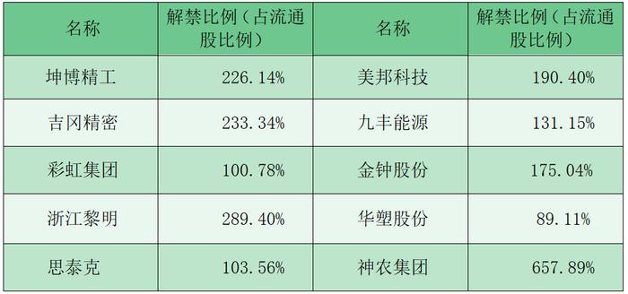 财富早知道丨中办、国办：支持数字平台企业有序发展 在引领发展、创造就业、国际竞争中发挥积极作用