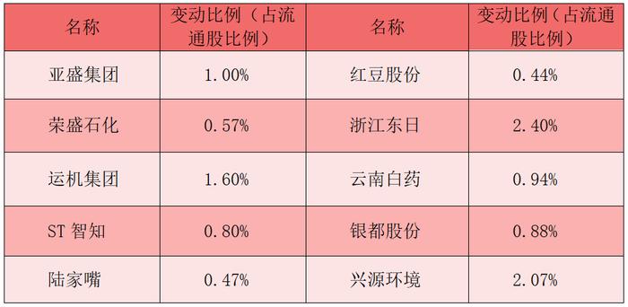 财富早知道丨中办、国办：支持数字平台企业有序发展 在引领发展、创造就业、国际竞争中发挥积极作用