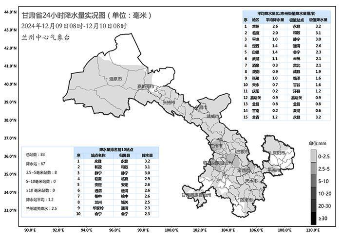  甘肃已有67个县区出现降雪 最大积雪深度11厘米