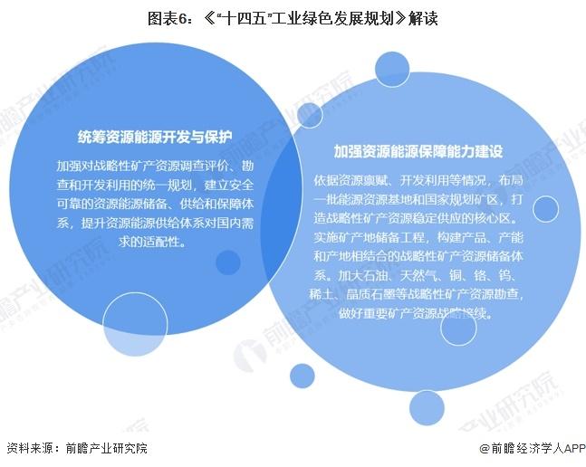 重磅！2024年中国及31省市地质勘察行业政策汇总及解读（全） 加大地质勘探力度，促进新型勘探设备研发