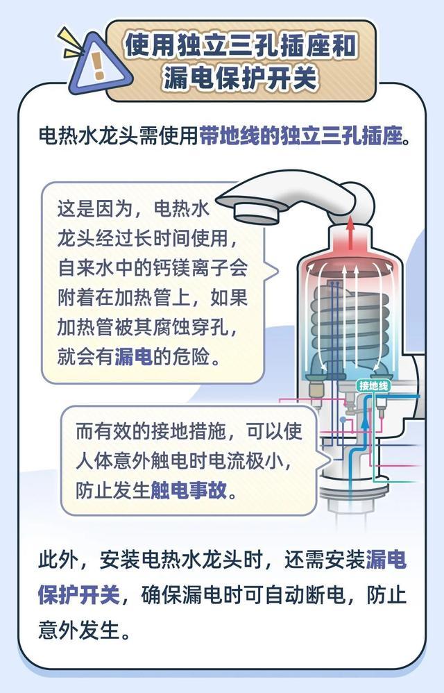 电热水龙头和小厨宝哪个好？一文帮你选对