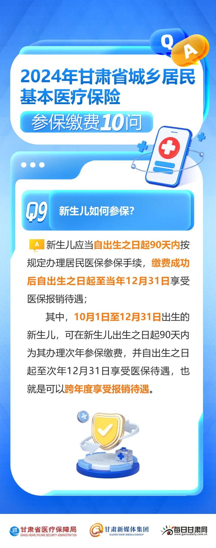 微海报 | 2024年甘肃省城乡居民基本医疗保险参保缴费10问