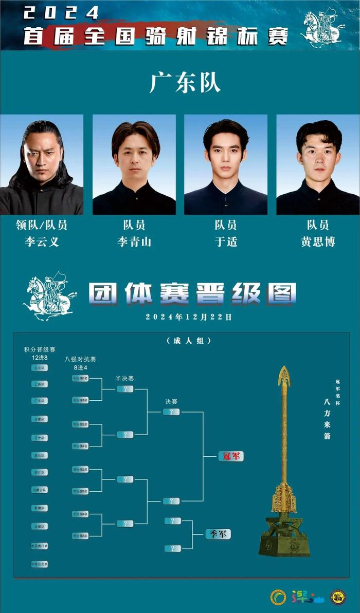 从明星到专业骑射运动员，于适开辟内娱新赛道