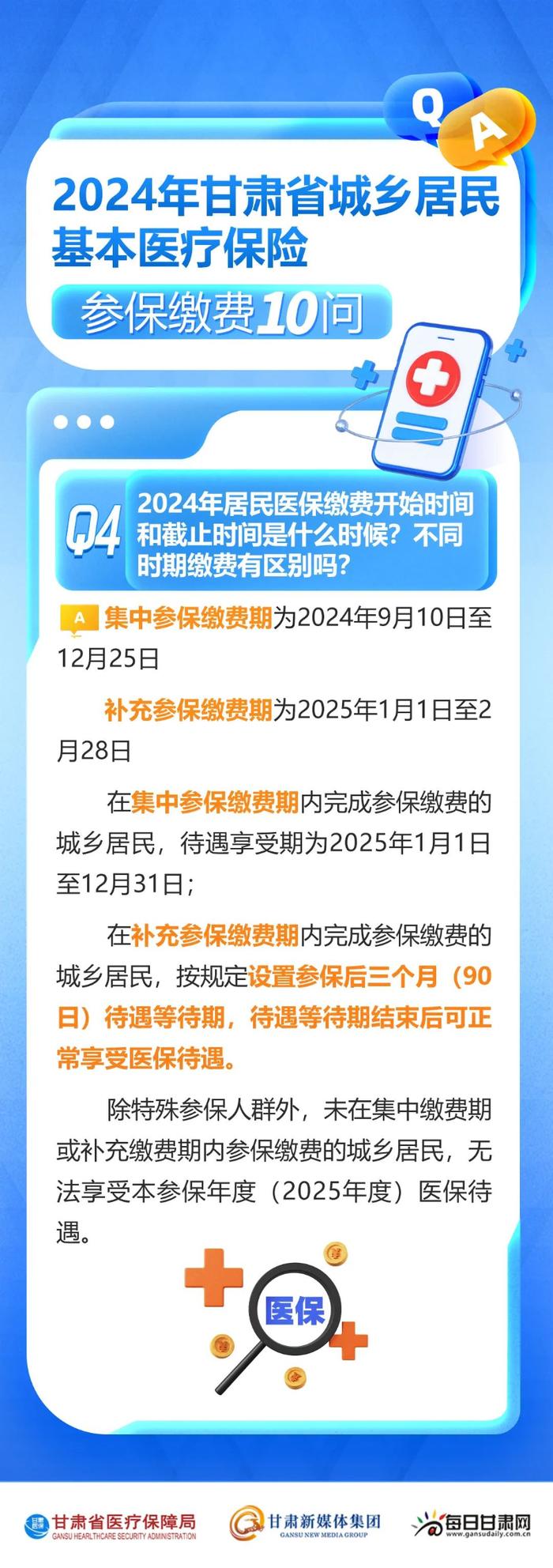 微海报 | 2024年甘肃省城乡居民基本医疗保险参保缴费10问