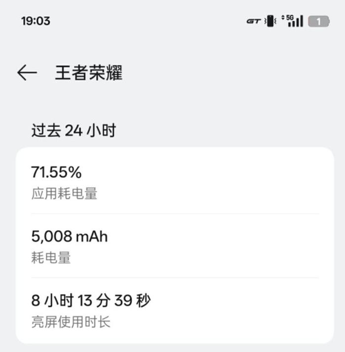 2099元！7000mAh手机续航有多离谱？用了一天我被老板骂了……