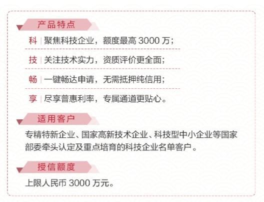 招商银行四平支行以科技引领，绘就普惠金融新画卷