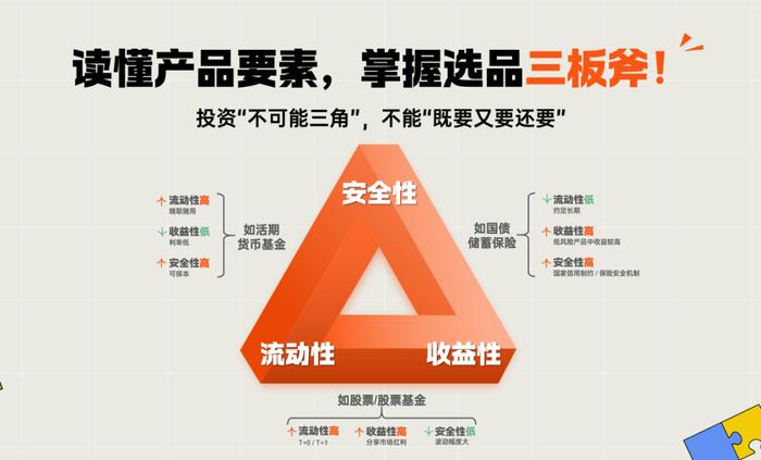 【收官】“钱辈”请多多指教，中信银行APP财富大会圆满收官！