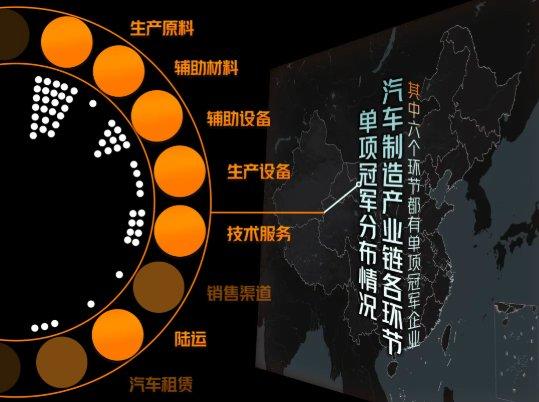 数据说话:对经济政策的预期,怎么看?