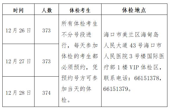 2025年海口市高考单报生体检时间定于12月26日至28日进行