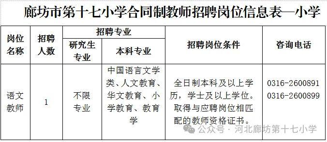 廊坊市第十七小学合同制教师招聘公告