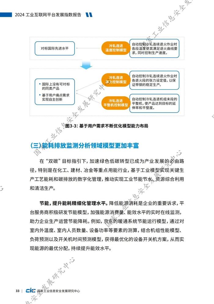 附全文 | 2024工业互联网平台发展指数报告